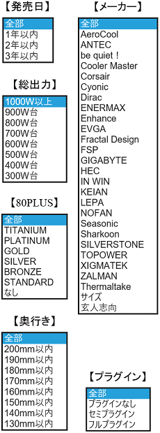 電源ユニット絞り込み条件の説明図