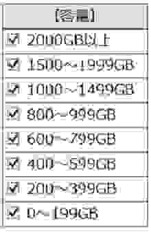 SSDの容量選択パネル